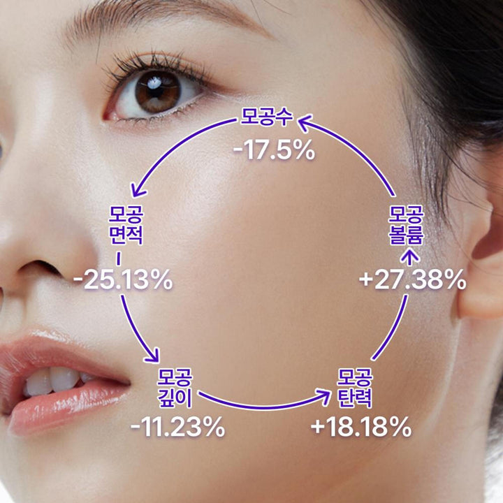 [efilow] Bakuchiol Derma-sync Pore Firming Cream