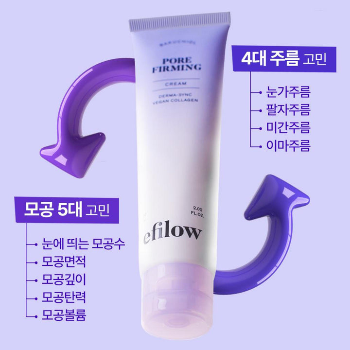 [efilow] Bakuchiol Derma-sync Pore Firming Cream